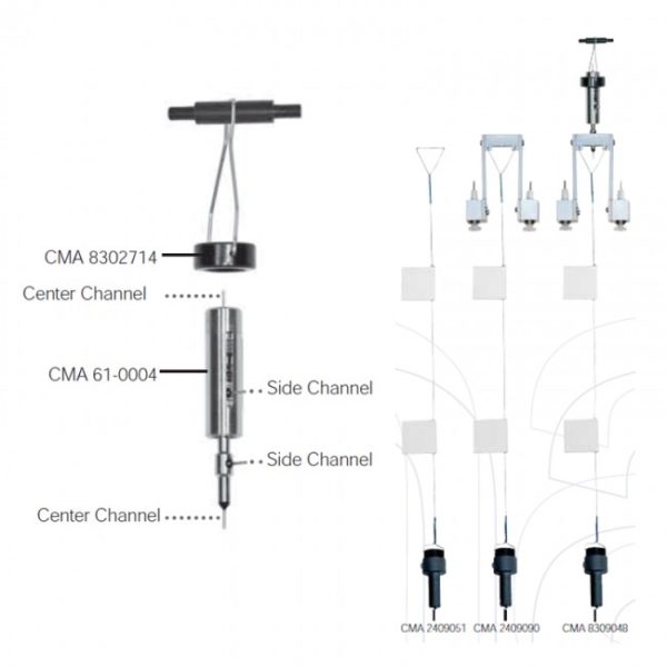 CMA 120 System for Microdialysis Studies on Freely Moving Animals