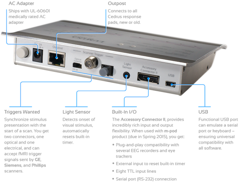 Lumina Response Pads for fMRI Linton Instrumentation Laboratory