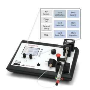 Anaesthesia