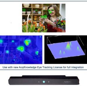 Eye Tracking