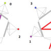 Lambda 421 Optical Path