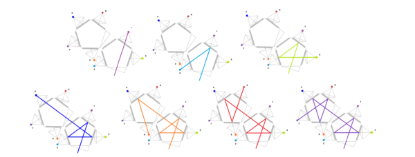 Lambda 821 Optical Path