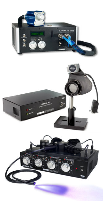 Imaging Optical Instruments