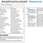 Workflow Actions